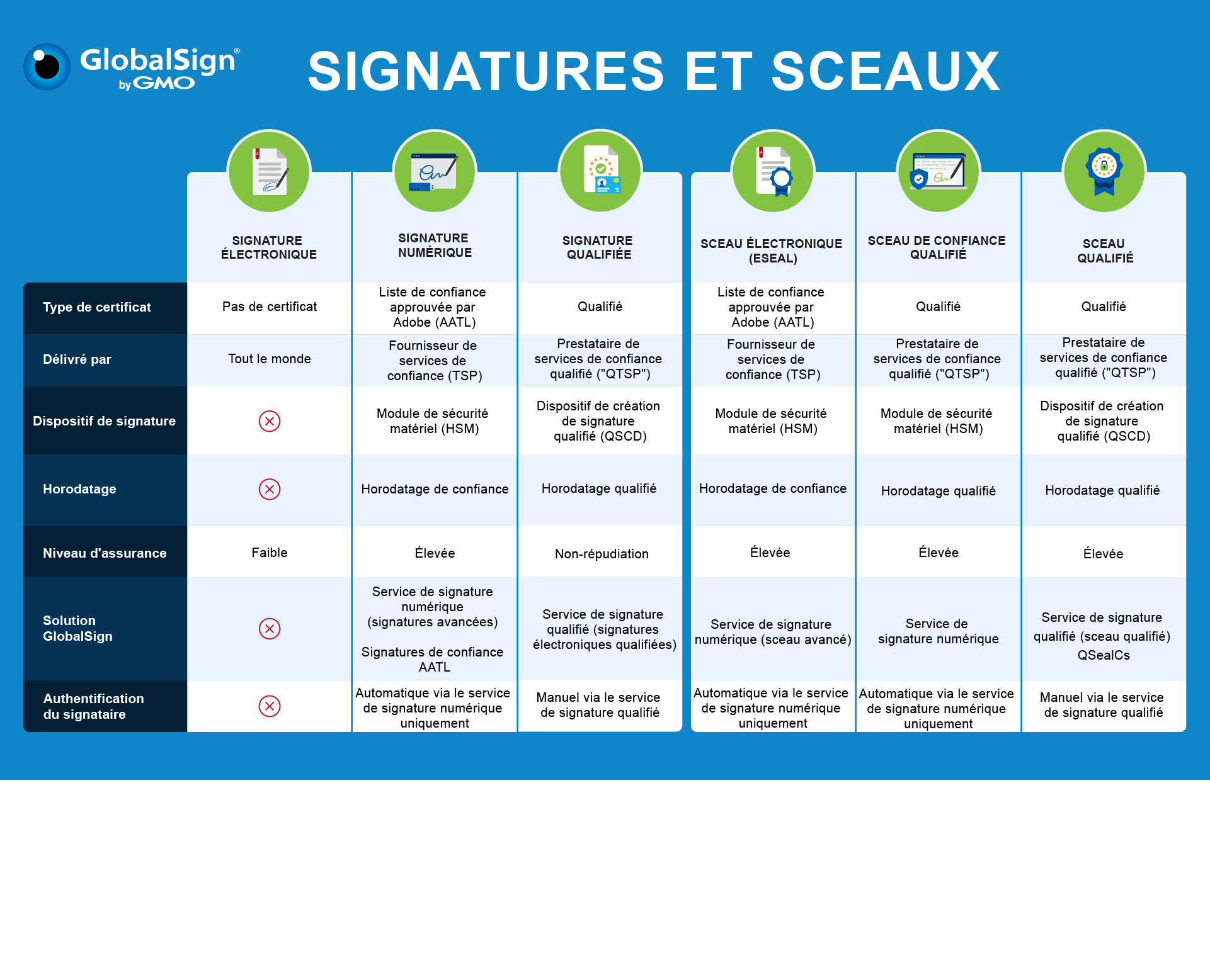 FR - Sceaux qualifies - matrisse.png